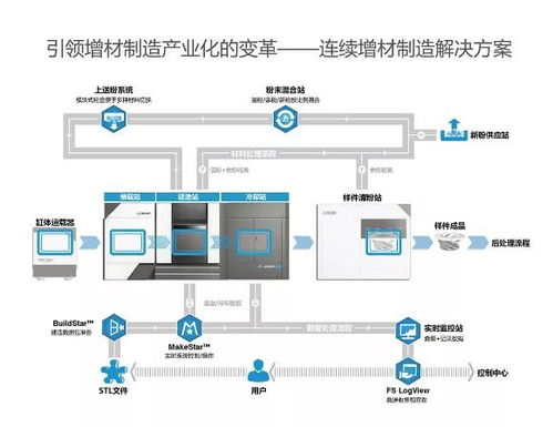 沖刺三季度 濟(jì)寧創(chuàng)新谷集團(tuán)智慧工廠賦能產(chǎn)業(yè)升級(jí) 技術(shù)咨詢(xún)引領(lǐng)發(fā)展新路徑
